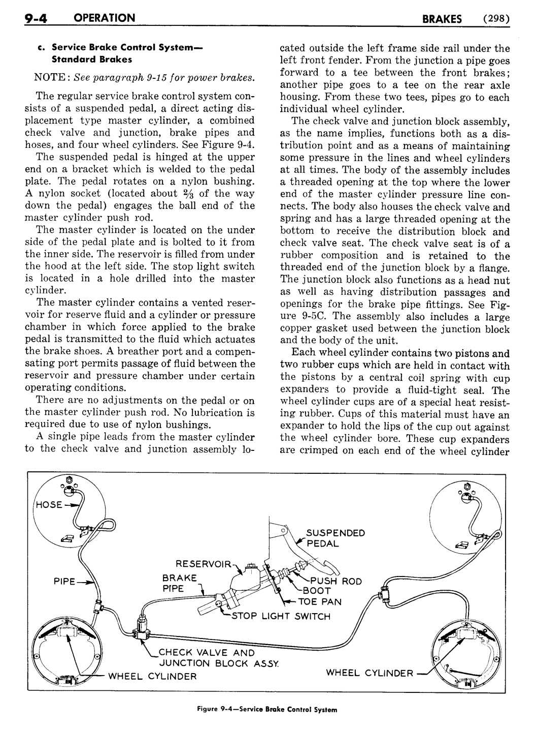 n_10 1956 Buick Shop Manual - Brakes-004-004.jpg